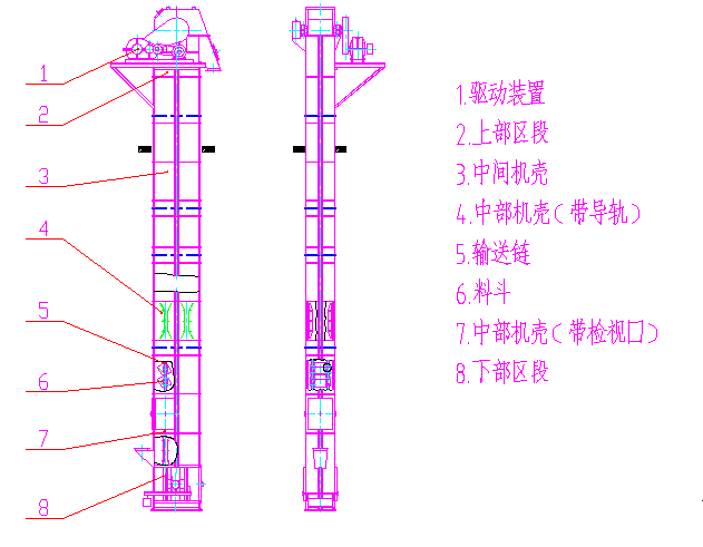 NE、NSE型斗式提升機